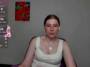 Bongacams Nude Webcam of sannyflower