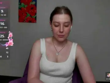Bongacams Sex Cam of sannyflower