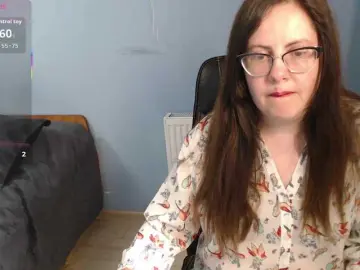Bongacams Best live sex cam show of mandarinka28