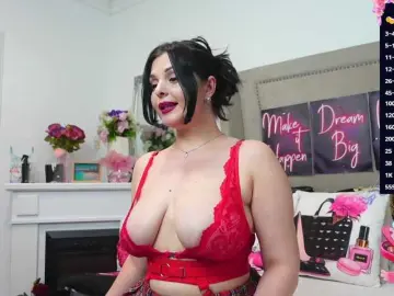 Bongacams Private Sex Chat of LexyRene