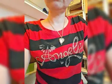 Bongacams Live Sex Cam of Misslyolika