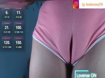 Bongacams Adult Webcams of ana-loveee