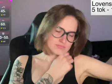 Bongacams Nude Webcam of Sexy-Sweets