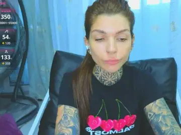 Bongacams Watch Live Sex Cams of AnnaLoveee3