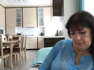 Bongacams Private Sex Chat of mmiissiiss1