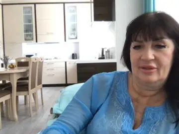 Bongacams Free Live Porn of mmiissiiss1