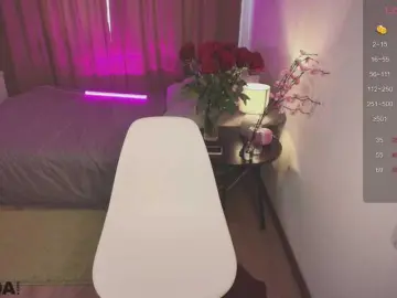 Bongacams Watch Live Sex Cams of BeccaWhite