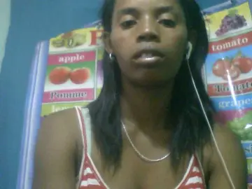 Bongacams Live Sex Cam of Fanihsexy