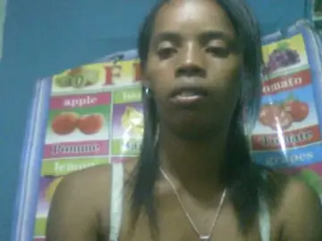 Bongacams Live Sex Cam of Fanihsexy