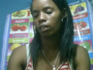 Bongacams Sex Cam of Fanihsexy