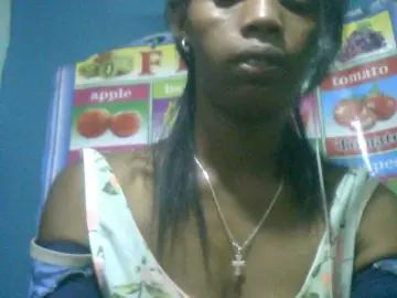 Bongacams Live Sex Cam of Fanihsexy