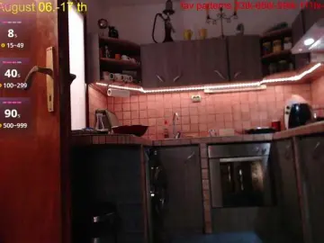 Bongacams Adult Webcam of Magdalenaaa