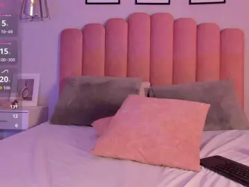 Bongacams Free Porn Cam of stacy-sanders