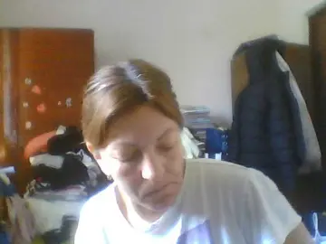 Bongacams Sex Cam of sweetcandy1