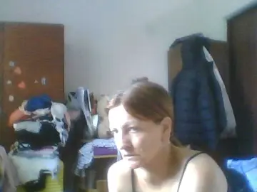 Bongacams Live Porn of sweetcandy1