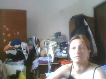 Bongacams Nude Webcam of sweetcandy1