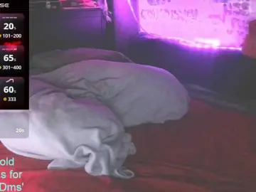 Bongacams Best Webcam of bubblybubbles