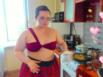 Bongacams Free Porn Cam of Jessica-Joy