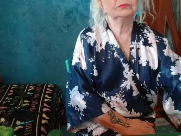 Bongacams Nude Webcam of milo4ka77