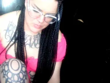 Bongacams Live Porn of fetishslut4u