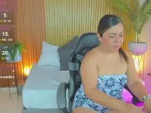 Cam4 Private Sex Chat of nahia_1