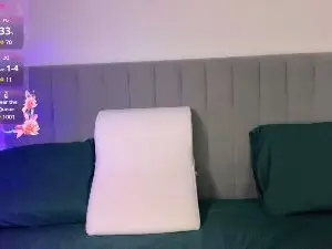 Cam4 Live Sex of Lannasweet