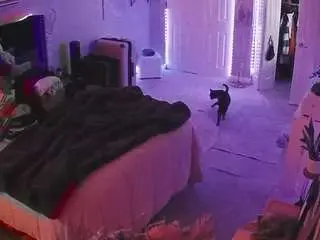 Camsoda Sex Cam of voyeurcam-house-charleys-room