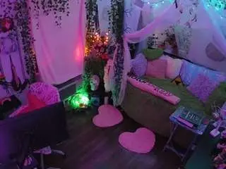 Camsoda Private Sex Chat of voyeurcam-veccasalt-01
