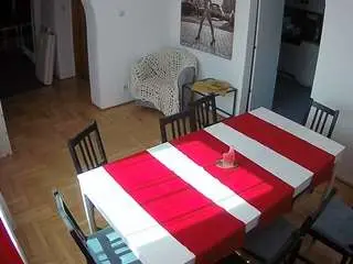 Camsoda Adult Webcam of voyeurcam-julmodels-dining
