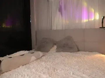 Chaturbate Free Live Porn of melissaxcbx