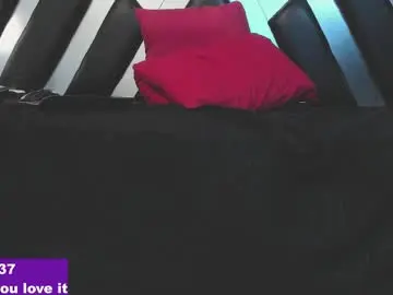 Chaturbate Nude Webcam of cloeperson