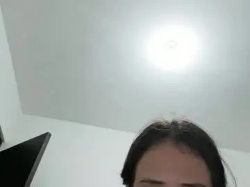 Chaturbate Private Sex Chat of hanny_kail