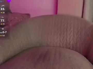 Chaturbate Best Webcam of fuckmypusssyboy2
