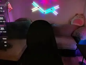 Chaturbate Nude Webcam of ilyafriend