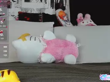 Chaturbate Sex Chat of yogendub
