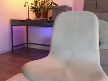 Chaturbate Adult Webcams of sultryandrewww