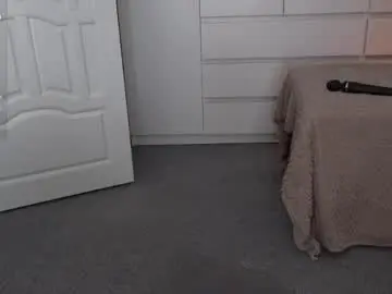 Chaturbate Adult Webcam of gimbobar