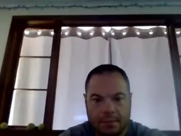 Chaturbate Nude Webcam of newguy81240