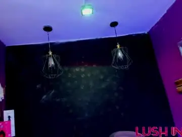 Chaturbate Adult Webcam of sommer_alexa