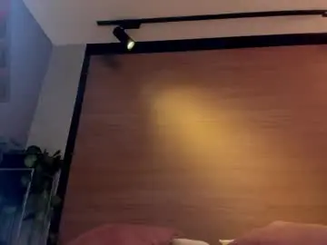 Chaturbate Adult Webcam of britneycarter