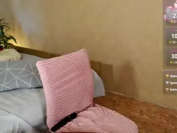 Chaturbate Sex Cam of liananas