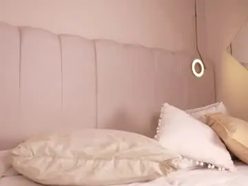Chaturbate Nude Webcam of abby_me