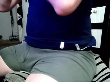 Chaturbate Private Sex Chat of llcooljake69
