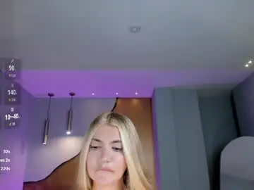Chaturbate Sex Cam of niaholland