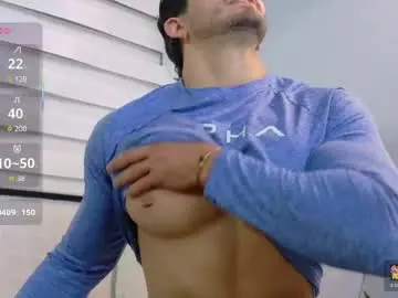 Chaturbate Live Porn of neo_dimou