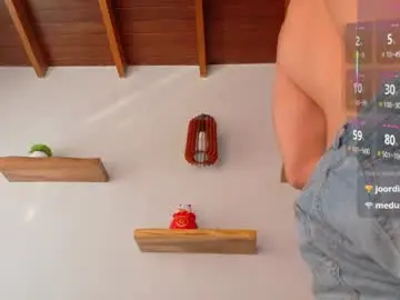 Chaturbate Watch Live Sex Cams of neo_dimou