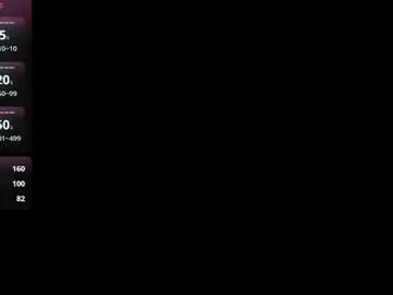 Chaturbate Sex Cam of bridgetthellard