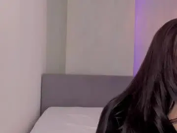 Chaturbate Sex Chat of laravillalobos