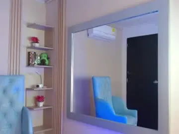 Chaturbate Adult Webcam of _cloe_21