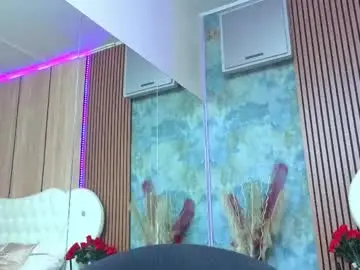 Chaturbate Live Sex of angellys